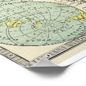 1897旧世界の地図 – アンティークトラ ポスター (角)