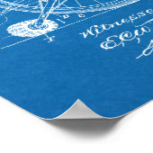 1898ヴィンテージ自転車特許青写真アートプリント ポスター (角)