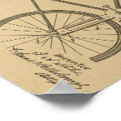 1899自転車競技特許技芸スケッチプリント ポスター (角)