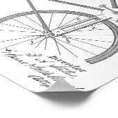 1899自転車競技特許技芸スケッチプリント ポスター (角)