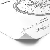 1899軍隊自転車特許スケッチプリント ポスター (角)