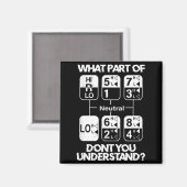 18 Speed What Don't You Understand Funny Truck Dri マグネット (正面/裏面)