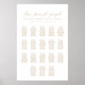 18 Tables Our Favorite People Seating Chart ポスター (正面)