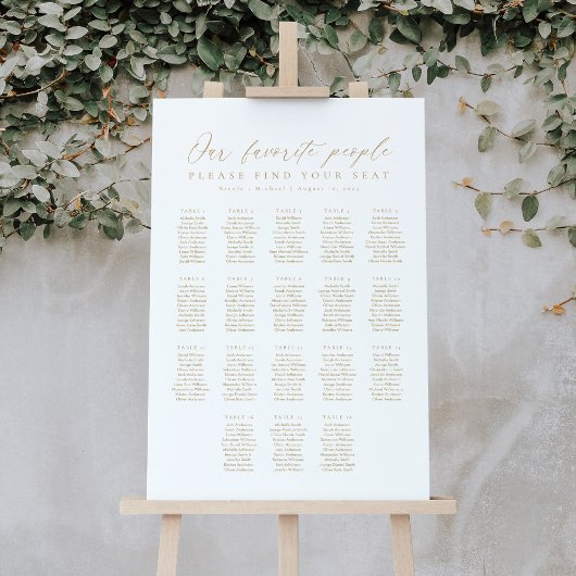 18 Tables Our Favorite People Seating Chart ポスター
