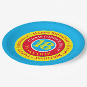 18thバースデーパーティー紙プレート ペーパープレート (アングル)