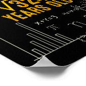 18th Birthday Square Root Of 324 Love Math 18 Year ポスター (角)