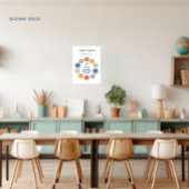 18X24以外のユーザーを制御できない ポスター