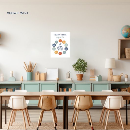 18X24以外のユーザーを制御できない ポスター