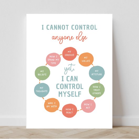 18X24以外のユーザーを制御できない ポスター