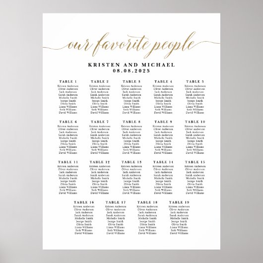 19テーブルのお気に入りの座席表を分類する ポスター (正面)