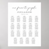 19テーブルシンプル私たちの人お気に入りの席チャート ポスター (正面)