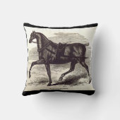19世紀プリントアンイングリッシュロードスター馬 クッション (裏面)