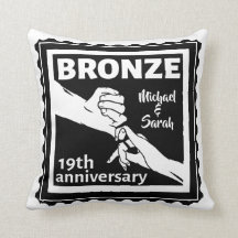 19結婚周年記念手