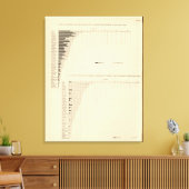 1900年の131エーカー キャンバスプリント (インサイチュ (リビング))