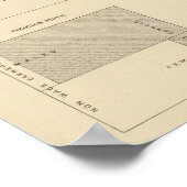 1900年分類89賃金所得者 ポスター (角)