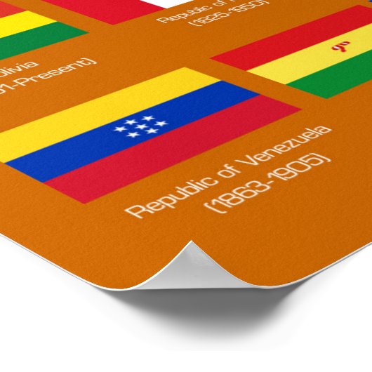 1900 AD Flags of the World ポスター (角)