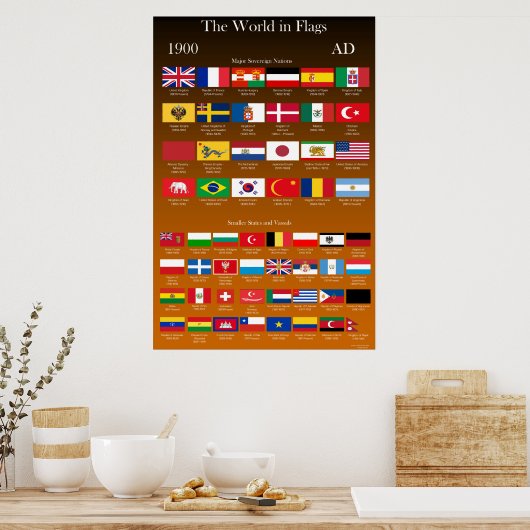 1900 AD Flags of the World ポスター (キッチン)