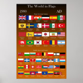 1900 AD Flags of the World ポスター (正面)