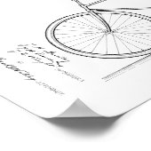 1901ヴィンテージ自転車特許プリント ポスター (角)