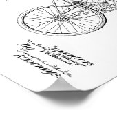 1901ヴィンテージ電動自転車特許プリント ポスター (角)