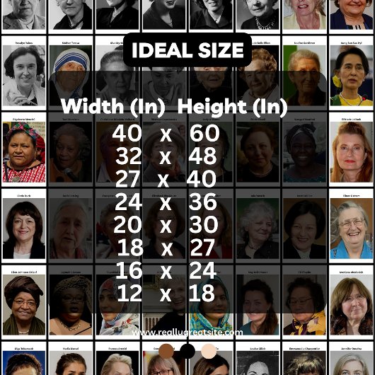 1901年から2023年までの全ての女性ノーベル賞受賞者 ポスター