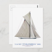 1901年のコロンビア ポストカード (正面/裏面)