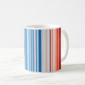 1901年~ストライプ2020年の温暖化 – アフリカ コーヒーマグカップ (正面右)