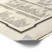 1902年の世界布教地図 ポスター (角)