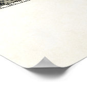 1902年手描きピッツバーグ地図 ポスター (角)