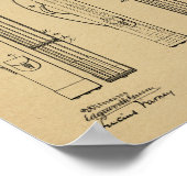 1903ゴルフクラブキャディバッグデザインパテントアートプリント ポスター (角)