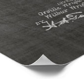 1906年ライト兄弟航空機特許スケッチ ポスター (角)