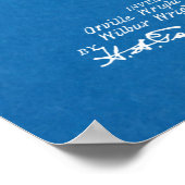 1906年ライト兄弟航空機特許スケッチ ポスター (角)