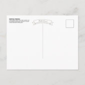 1906年頃、バージニア州ノーフォーク ポストカード (裏面)