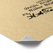 1906 Wright Brothers航空機特許スケッチプリント ポスター (角)