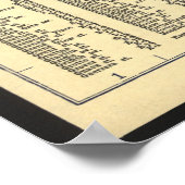 1909年のロサンゼルス公共交通機関の地図 ポスター (角)