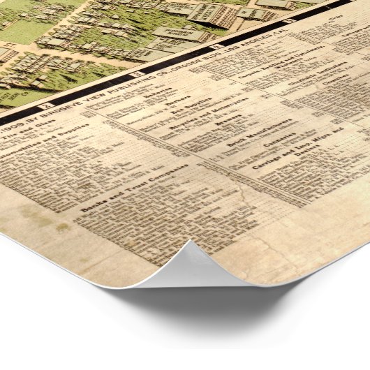 1909年ロサンゼルス、カリフォルニア州バードアイビューパノラママップ ポスター (角)