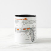 1911の内部の働き マグカップ (中央)