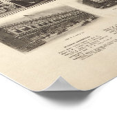1911年RI鳥瞰図パノラママップ ポスター (角)