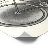 1913ヴィンテージThe Monitor Bicycle Ad Art Poster ポスター (角)