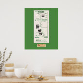 1914マップ、オランダフラットからトラックへ – Grn Mat ポスター (キッチン)