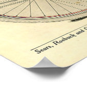 1914ヴィンテージシール主自転車アドアートポスター ポスター (角)