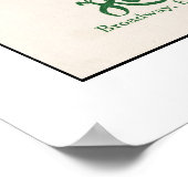 1914年の地図、ハワードとバイロンのホット春 ポスター (角)