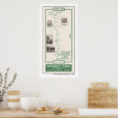 1914年の地図、Coarse金ゴールドからウォンナ、ヨセミテ ポスター (キッチン)