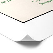 1914年の地図、SFからペタルマ ポスター (角)