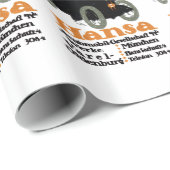 1914年半佐自動車 ラッピングペーパー (ロールコーナー)