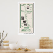 1914年地図、オランダフラットからトラックへ – ポスター (キッチン)