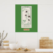 1914 Map, Santa Cruz to Salinas, Green Mat ポスター (キッチン)