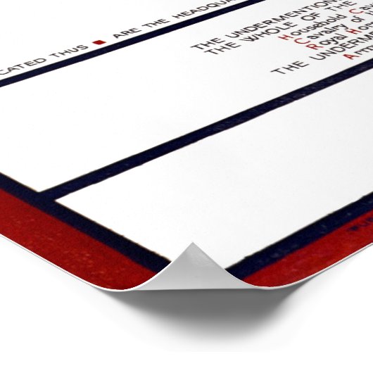 1915年の世界大戦統一されたの地図 ポスター (角)