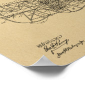 1915年飛んでいる機械飛行機特許スケッチプリント ポスター (角)