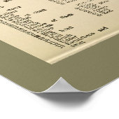 1917ヴィンテージ牛解剖図 ポスター (角)